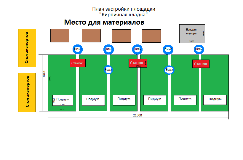 План застройки площадки worldskills